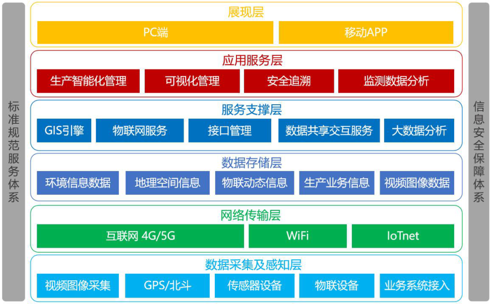 郑宁：意义的自我创生——论茶产业现代化发展的别样可能